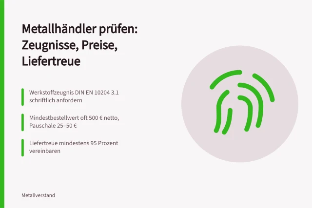 Checkliste zur Auswahl von Metallhändlern mit Zeugnissen und Liefertreue. Checkliste für die Auswahl von Metallhändlern in Deutschland