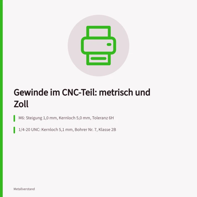 Gewindebohrer und Gewindefräser schneiden metrisches Gewinde in CNC-Stahlbauteil. Gewindebereiche im CNC-Teil: metrisch und Zoll nach Fertigungsstufe