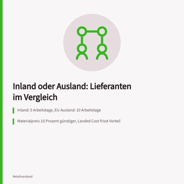Edelstahlblech 1.4301 gestapelt im Stahllager mit Hallenkran. Metallbetriebe Lieferanten: Inland oder Ausland im Vergleich