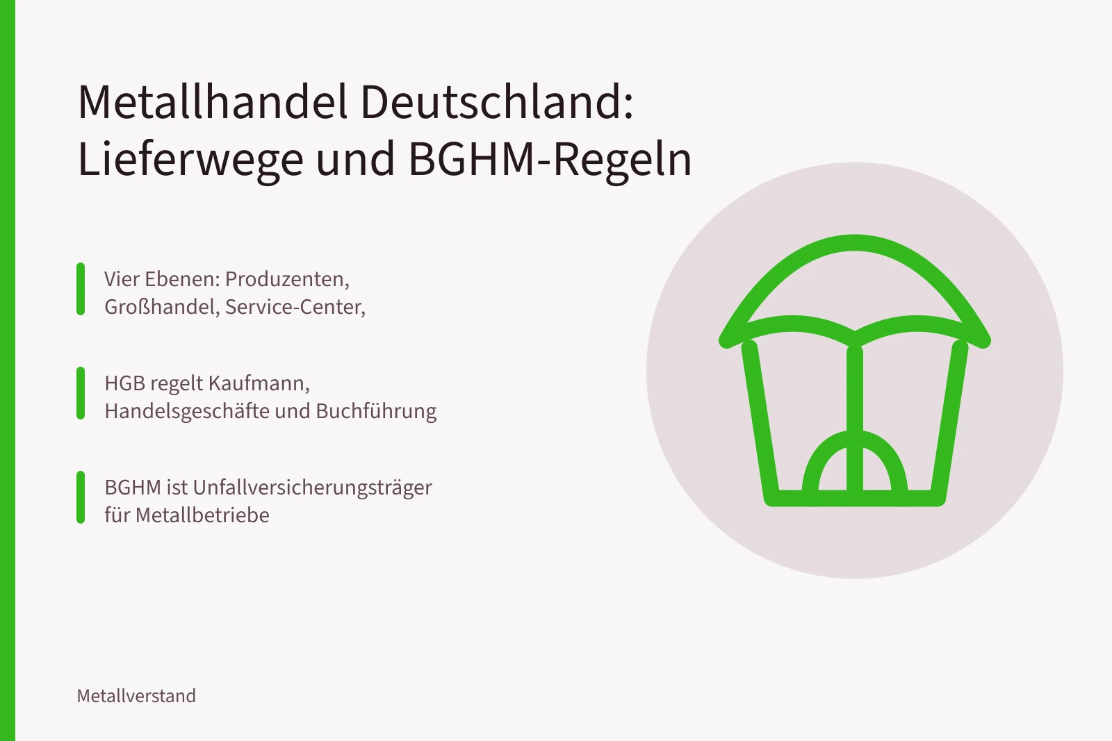 Metallhandel Deutschland: Lieferwege, HGB-Grundlagen und BGHM-Regeln im Überblick