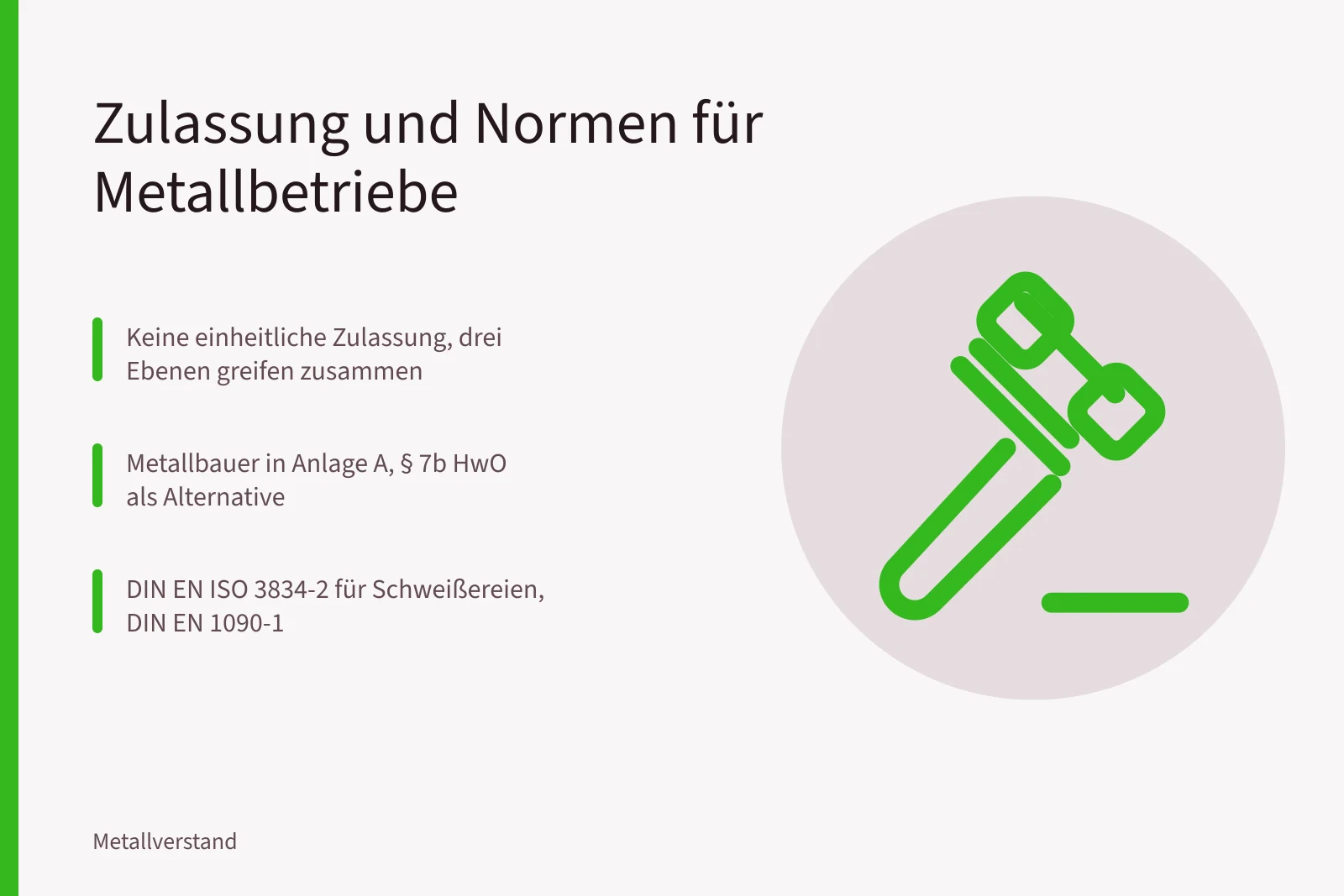 Karte zu Zulassung, DIN-Normen und BAM-Prüfungen für Metallbetriebe in Bayern