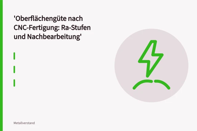 Tastschnittgerät misst Raubheit an gefräster Metalloberfläche. Oberflächengüte nach CNC-Fertigung: Ra-Stufen und Nachbearbeitung