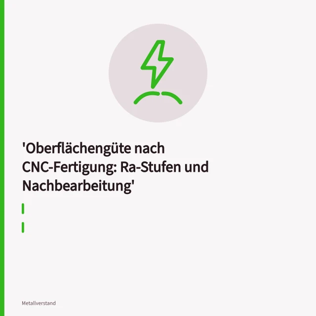Tastschnittgerät misst Raubheit an gefräster Metalloberfläche. Oberflächengüte nach CNC-Fertigung: Ra-Stufen und Nachbearbeitung