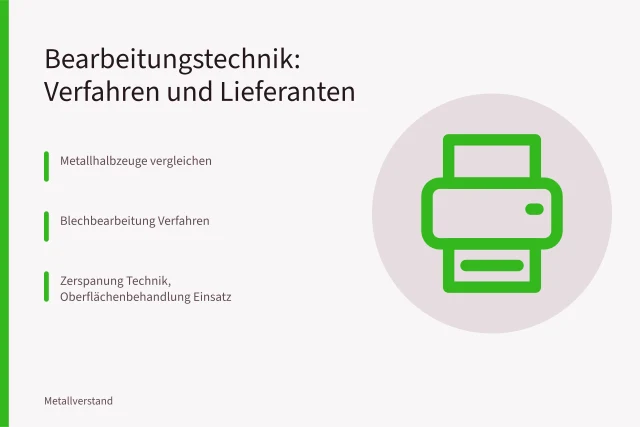 Karte: Bearbeitungstechnik mit Verfahren, Zerspanung und Lieferanten