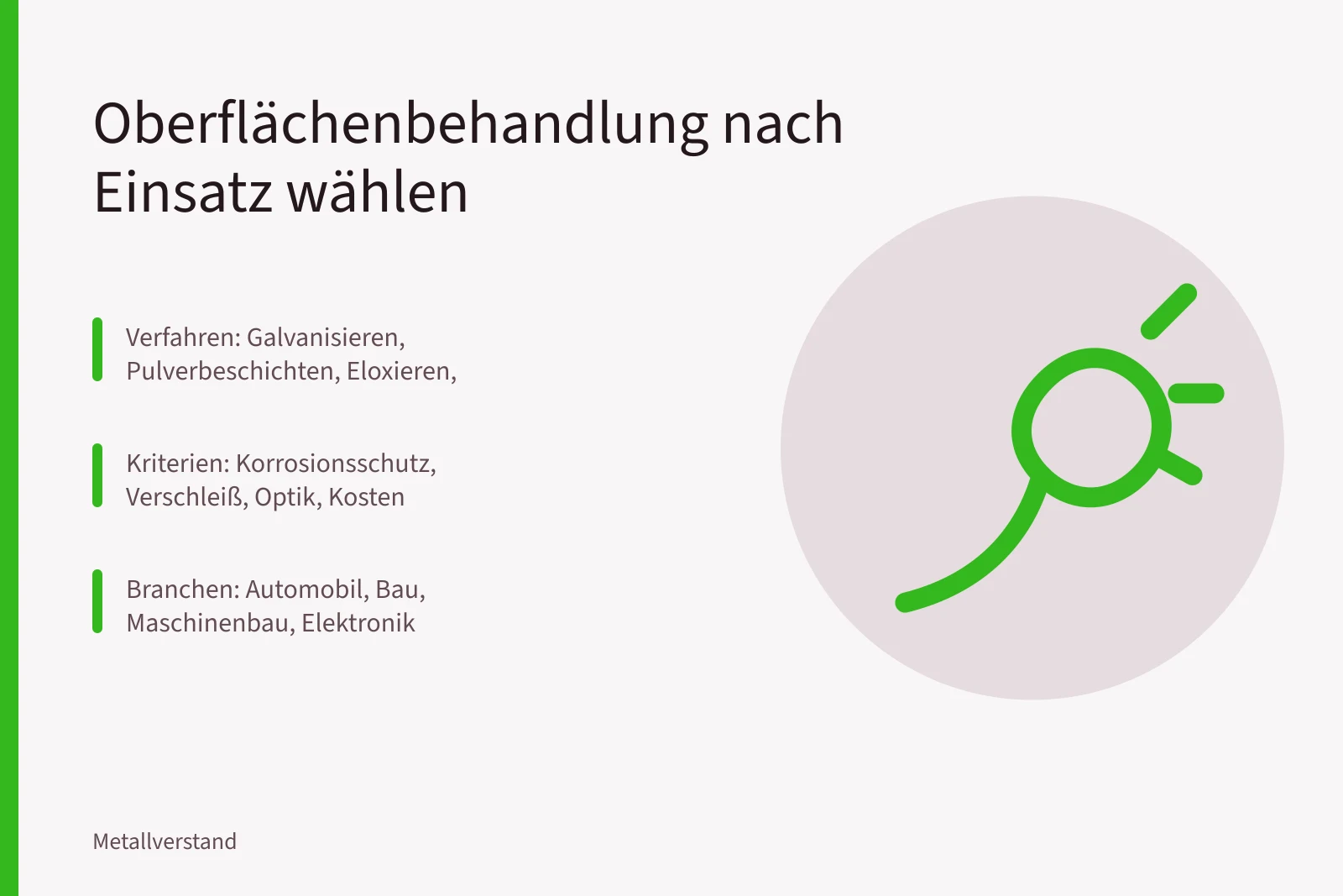 Vergleich von Oberflächenbehandlungen für Blech: Galvanisieren, Pulverbeschichten, Eloxieren, Brünieren