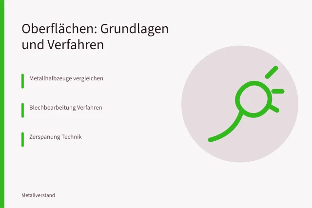 Rubrik Oberflächen: Metallbearbeitung, Metallhandel und Oberflächenbehandlung
