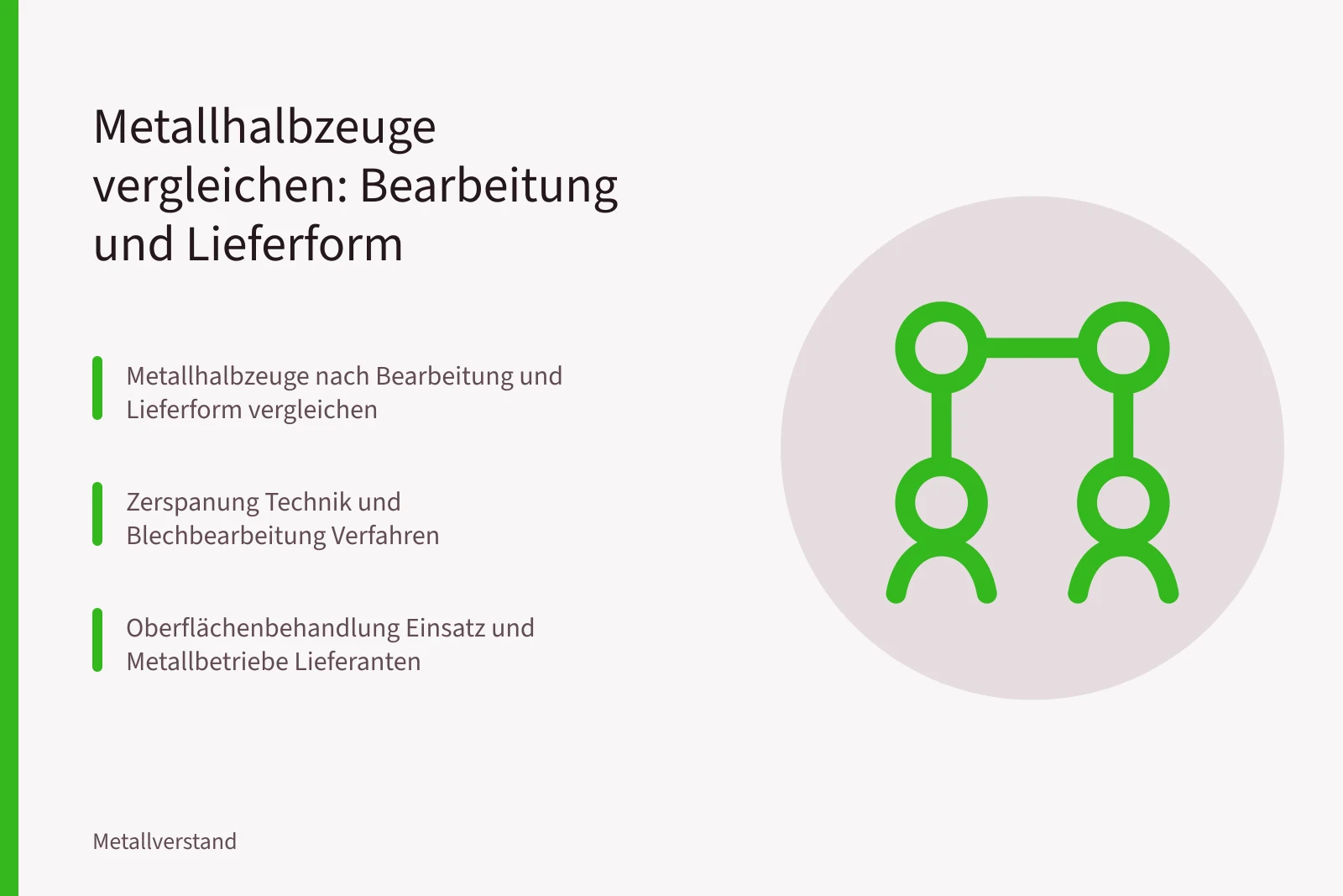 Metallhalbzeuge vergleichen: Bearbeitung, Lieferform, Zerspanung, Blechbearbeitung, Oberflächenbehandlung
