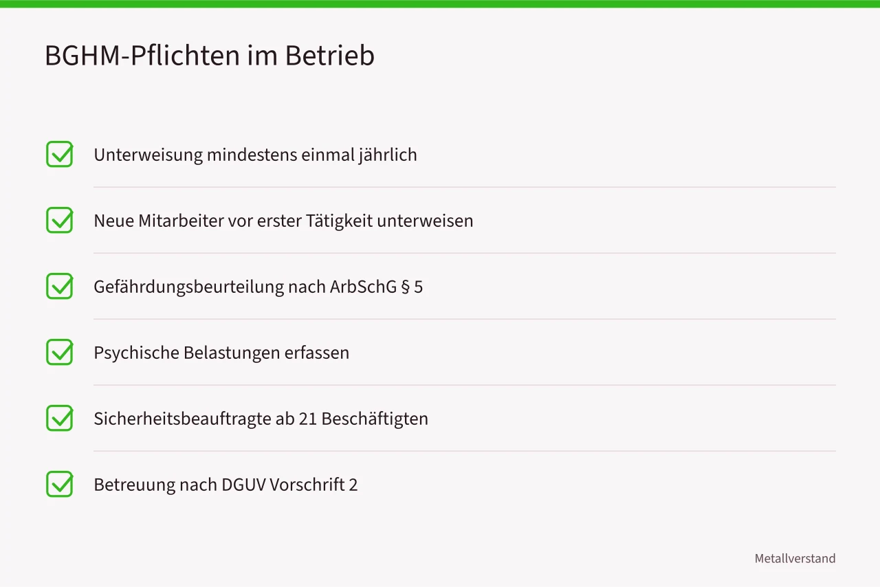 Checkliste der Arbeitsschutzpflichten nach BGHM und DGUV (Fachkräftemangel in Bayern, was das für Zerspanungsbetriebe bedeutet)