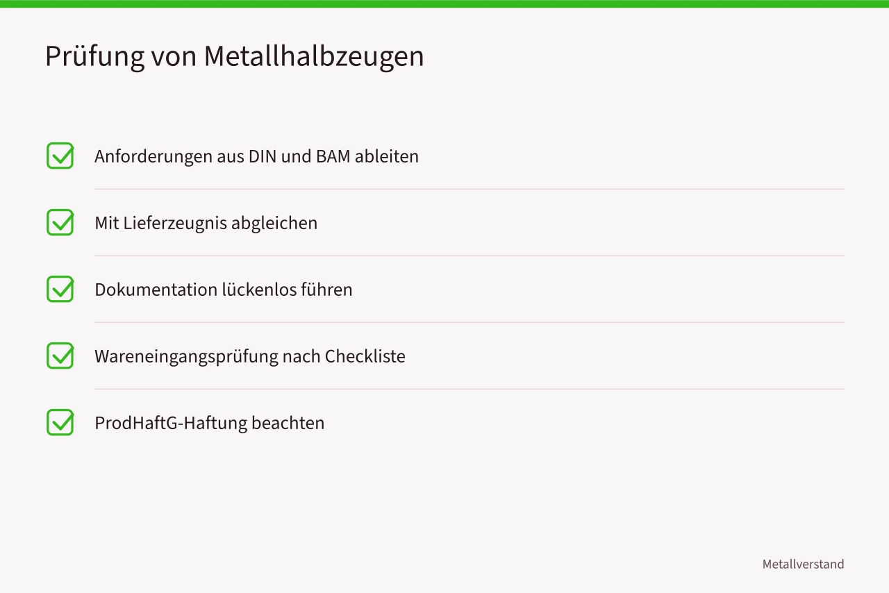 Checkliste zur Prüfung von Metallhalbzeugen nach DIN und BAM (Wie deutsche Einkäufer Metallhalbzeuge nach DIN und BAM prüfen)